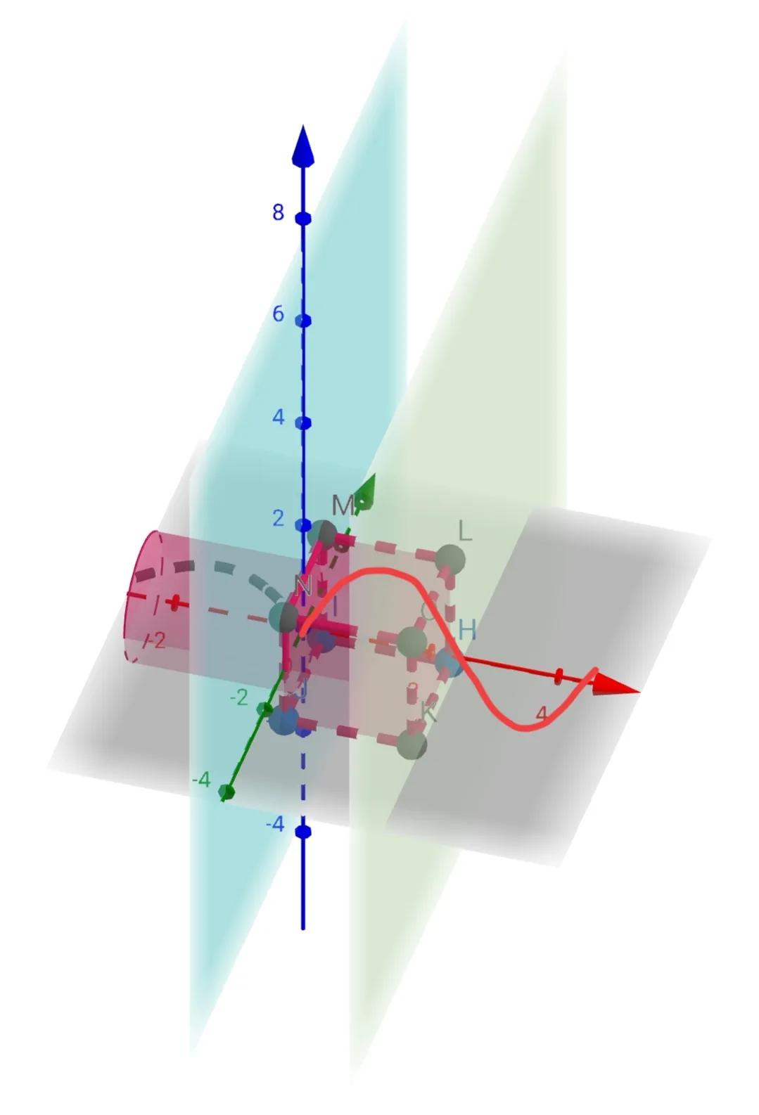 投影仪成像原理,投影仪工作原理文章
