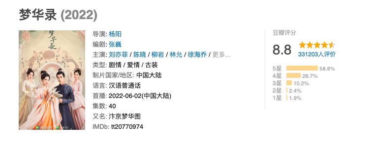 陈晓古装好帅,陈晓颜值巅峰古装霸气