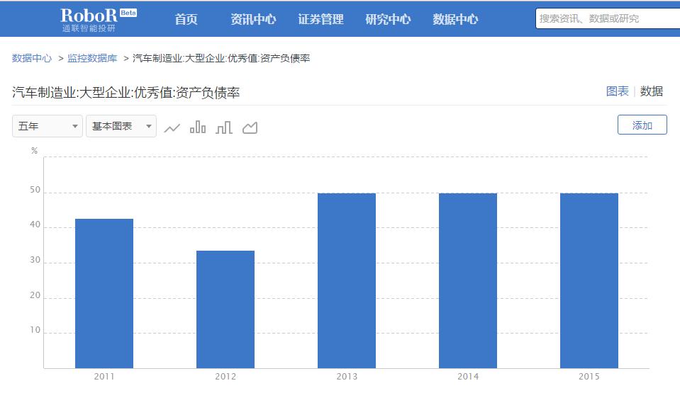 如何分析一个公司估值高还是低,基本面分析选股的十大思路