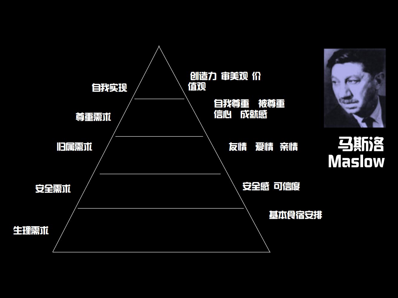 奥美广告文案书籍,奥美文案内容大全