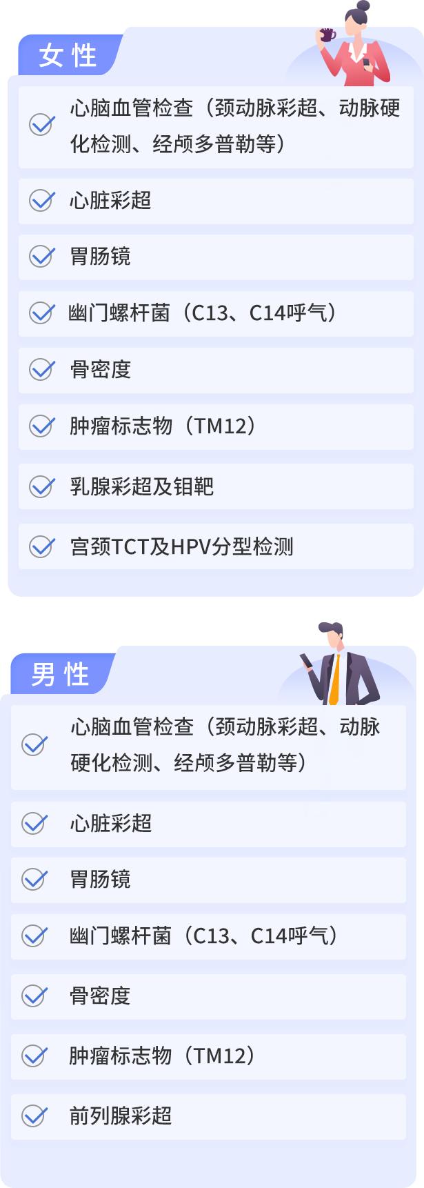 各个年龄段体检科普,各年龄段体检必查项目