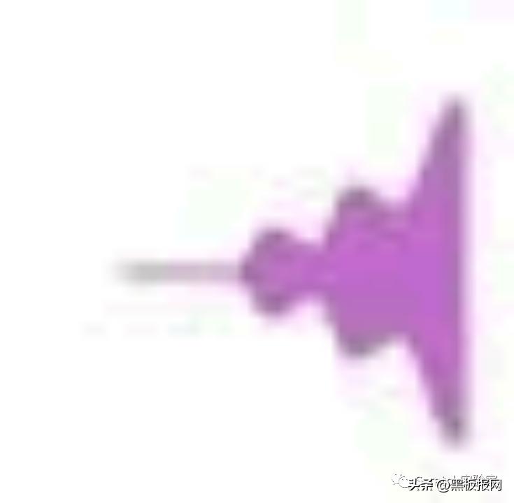 scratch编程考试多少分能过二级,scratch编程等级考试4级集训