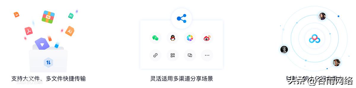 影视行业视频传输难？用百度企业网盘，万达用了都说好的网盘！