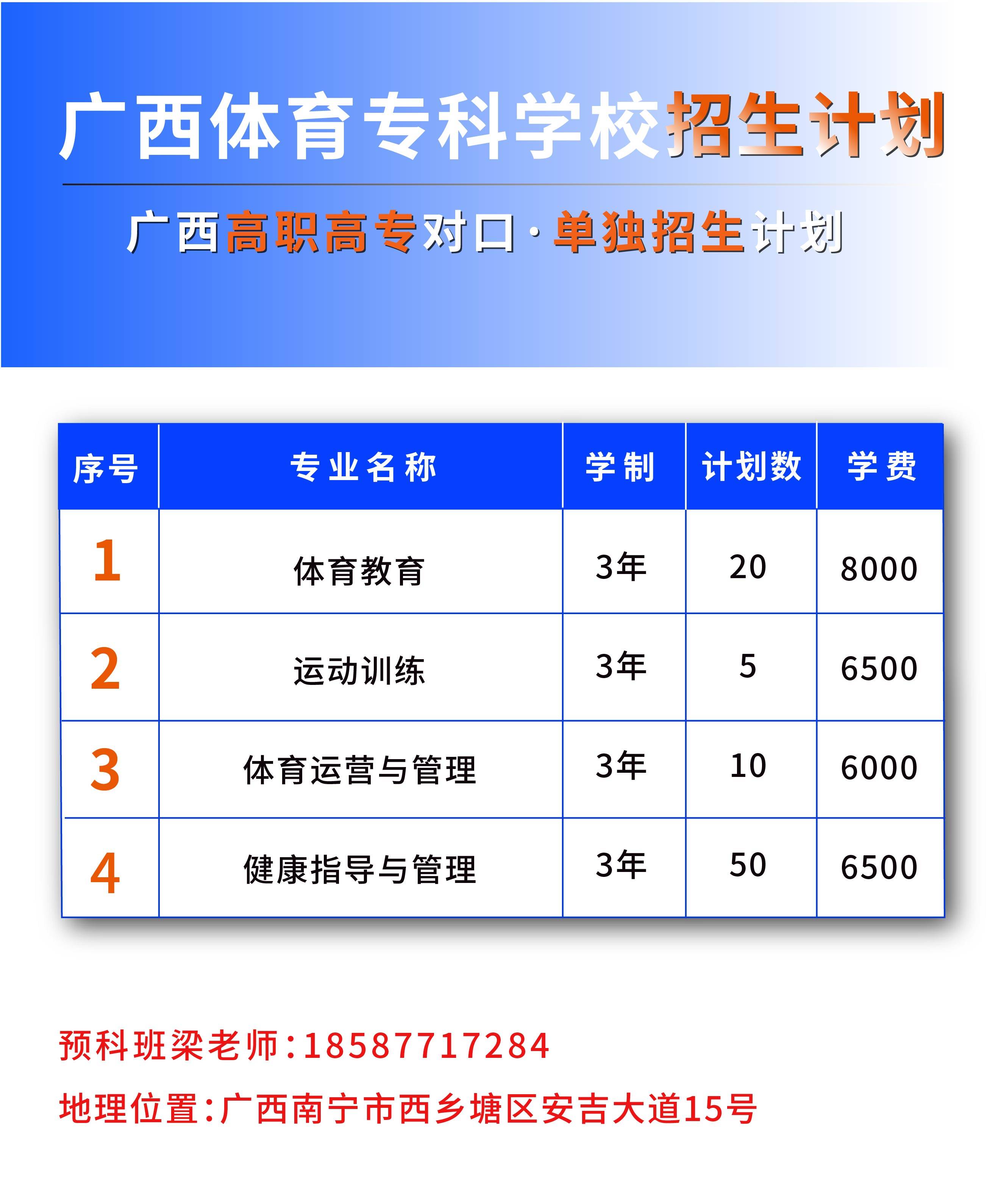 2023广西对口单招学校推荐,广西单招对口本科学校