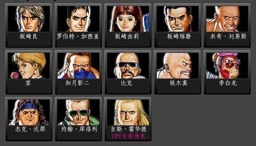 snkvs街霸,snk角色强度排行