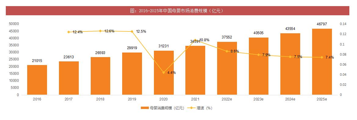 苏州高端月子中心加盟需要多少钱,北京朝阳区月子中心加盟知名品牌
