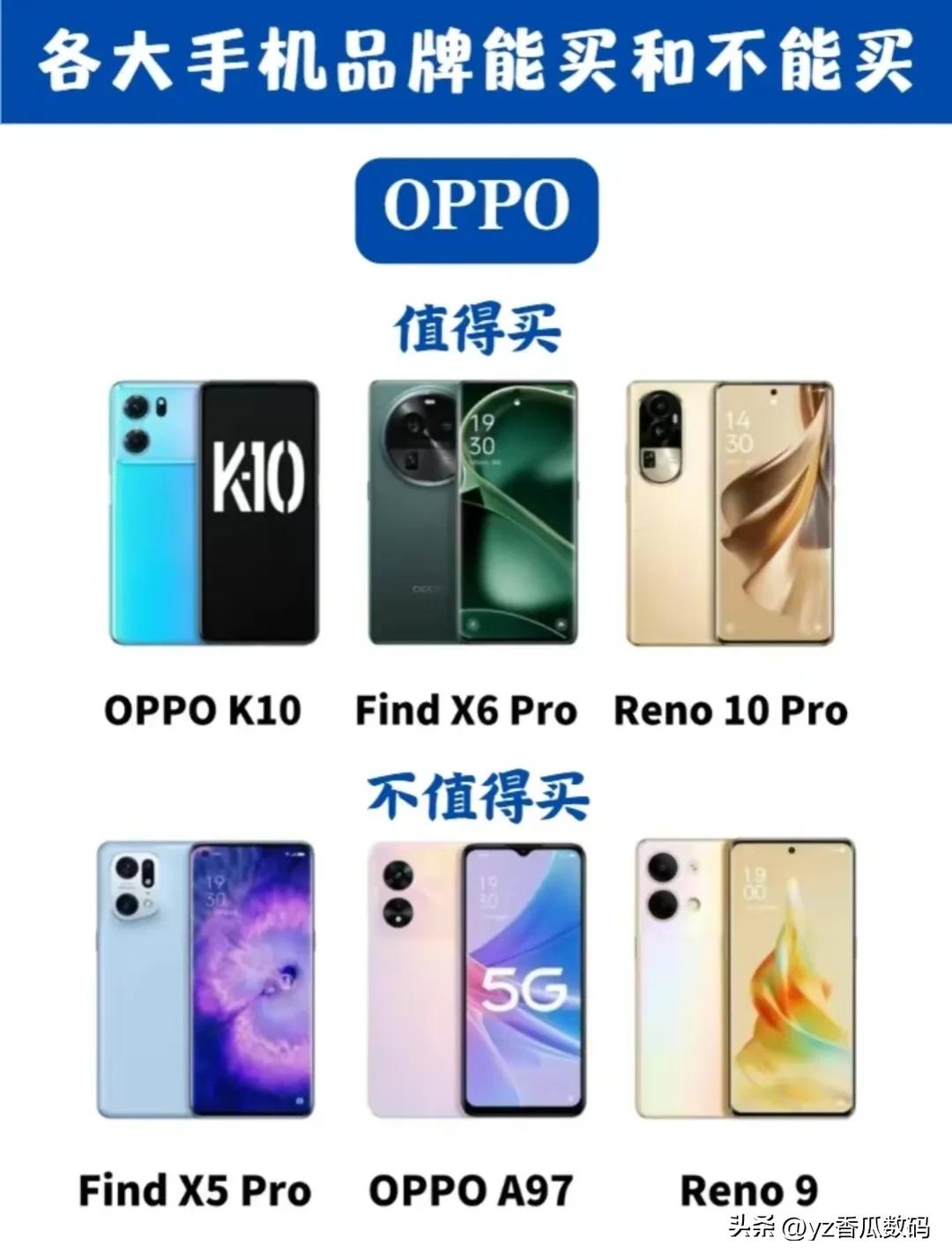 各大手机品牌的旗舰机型,各大手机品牌不用买的系列