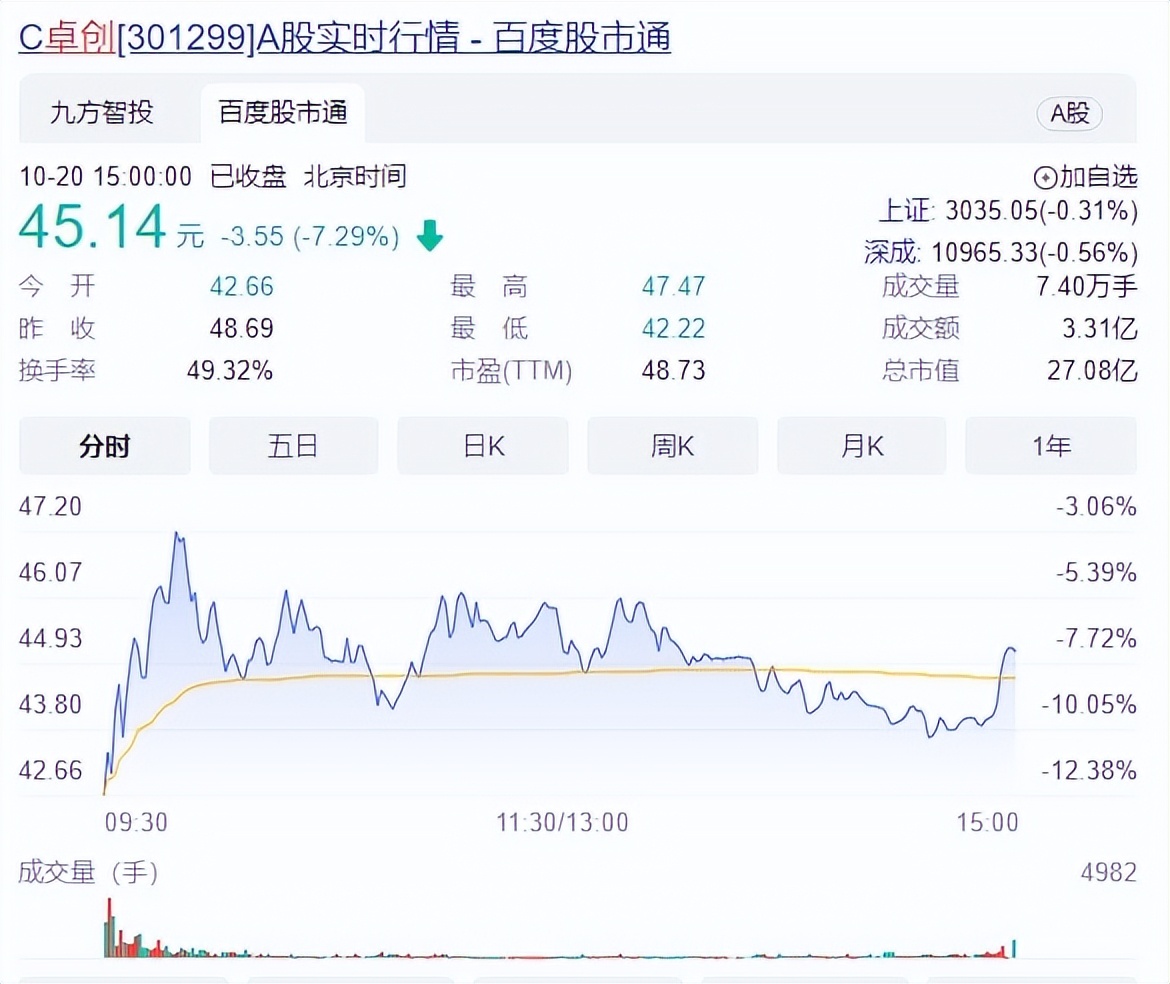 姜虎身价,姜虎的身价多少亿