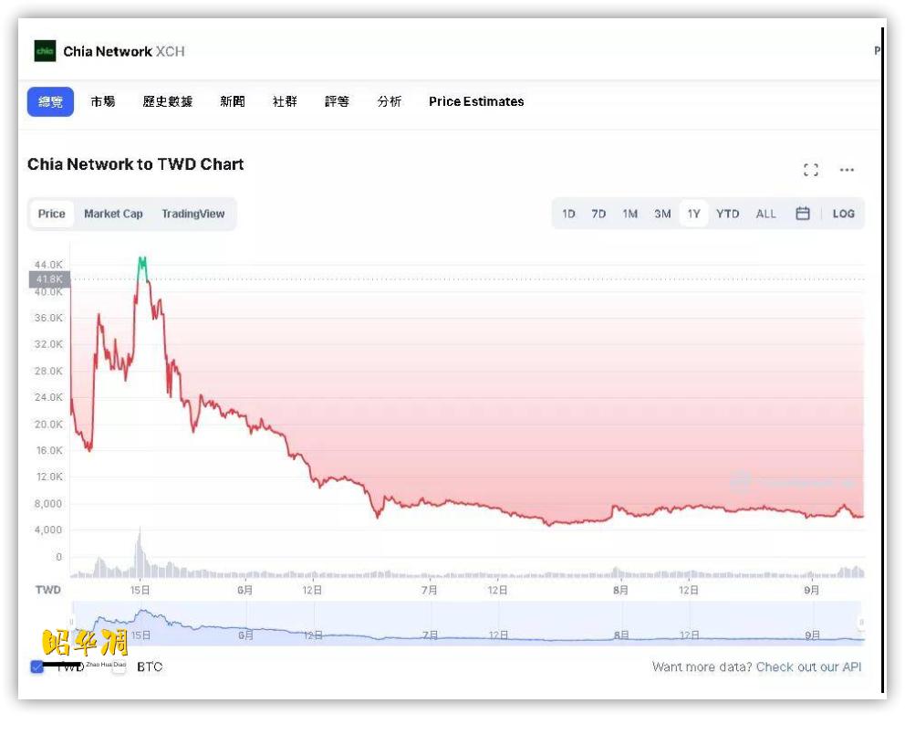 二手硬盘选择注意点,二手机械硬盘选购避坑