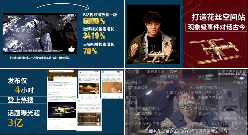 持续性创新开拓式创新,潮宏基2023年业绩