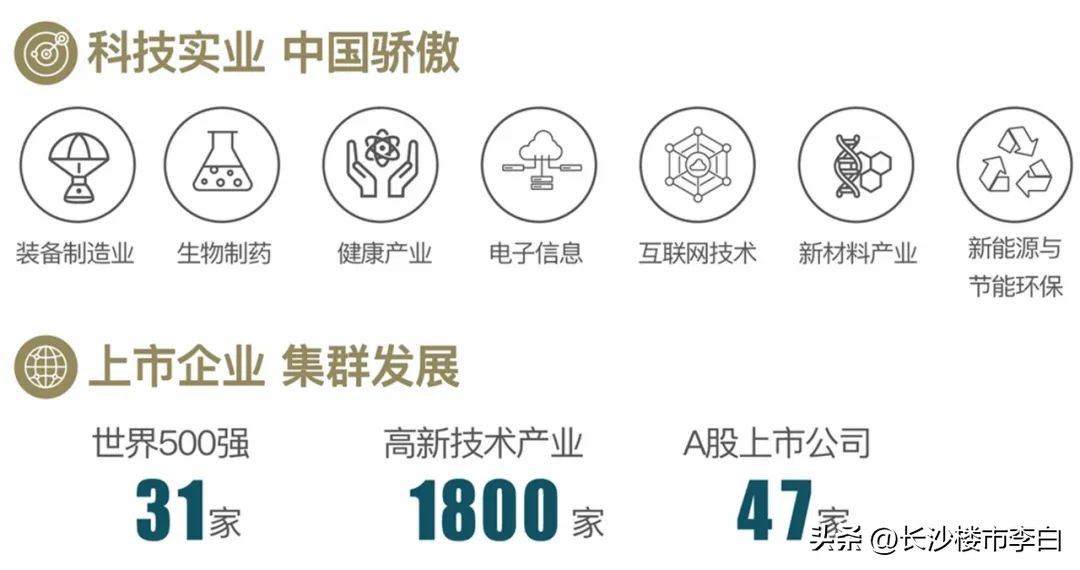 2号线地铁、一中旁，国企大盘，限价10700元/㎡！长沙房票收割机