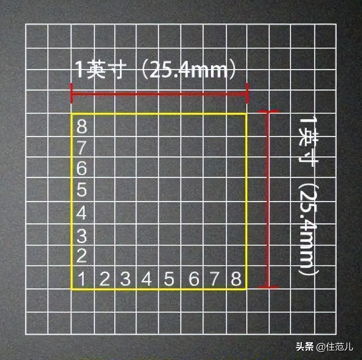 落灰到崩溃！求求你，小户型千万别这么装