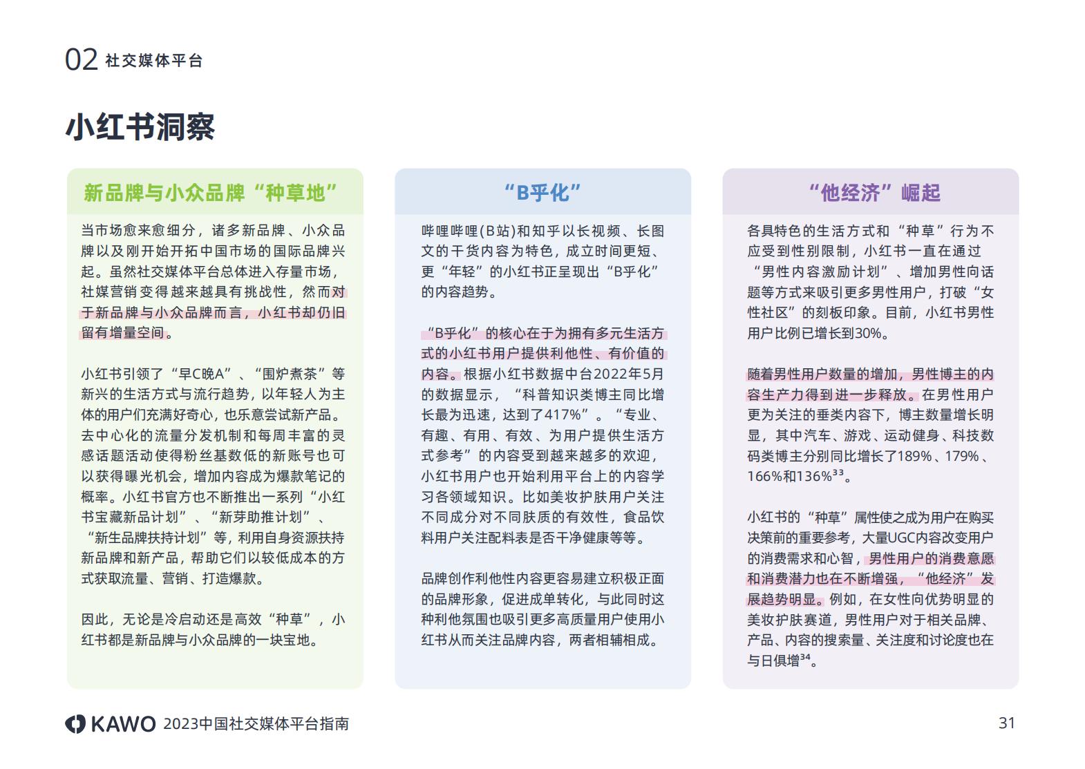 2023中国社交媒体平台指南附下载,中国十大主流社交平台