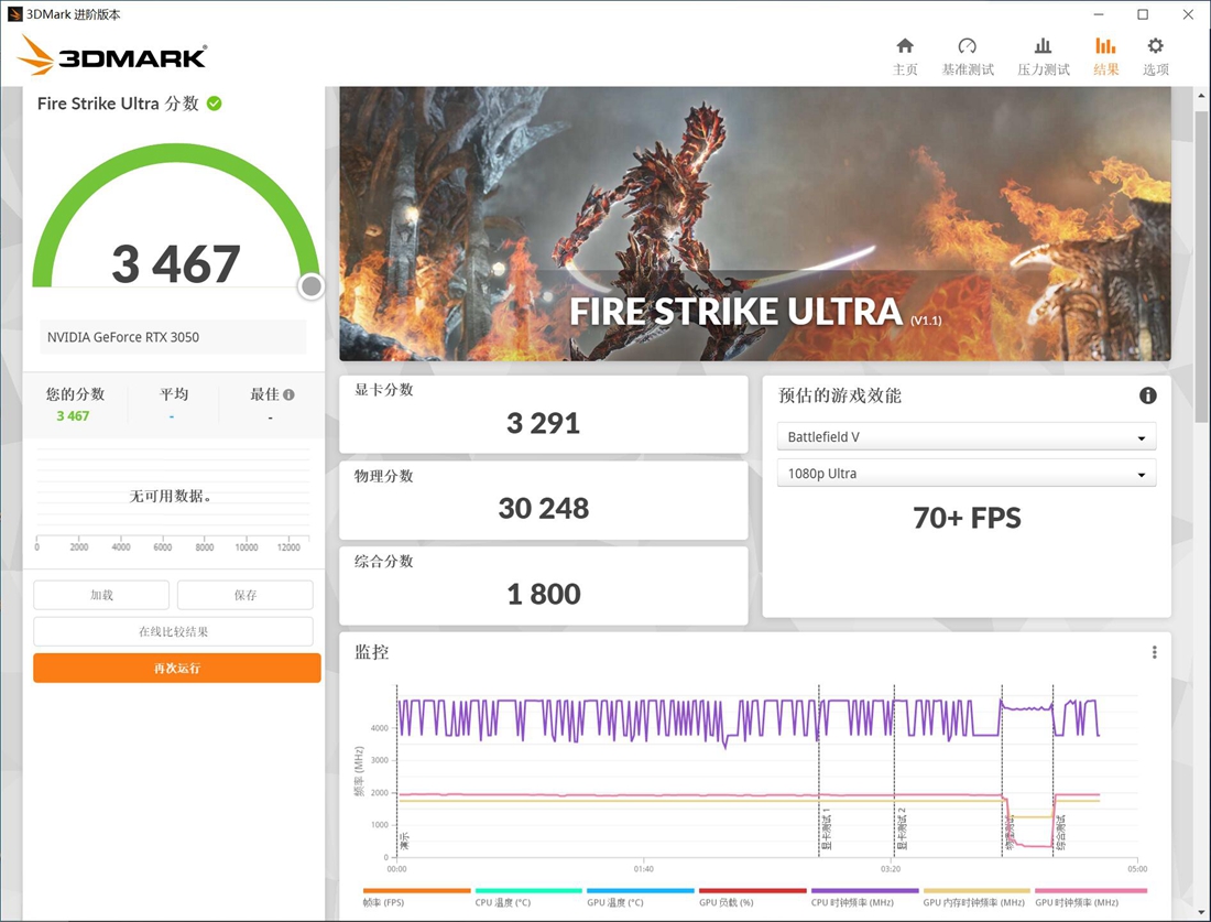 耕升rtx3050显卡价格,耕升rtx3050显卡玩吃鸡