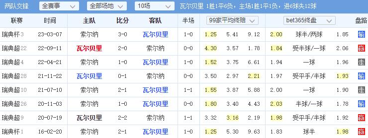 每日一胆,每日一胆竞彩推荐