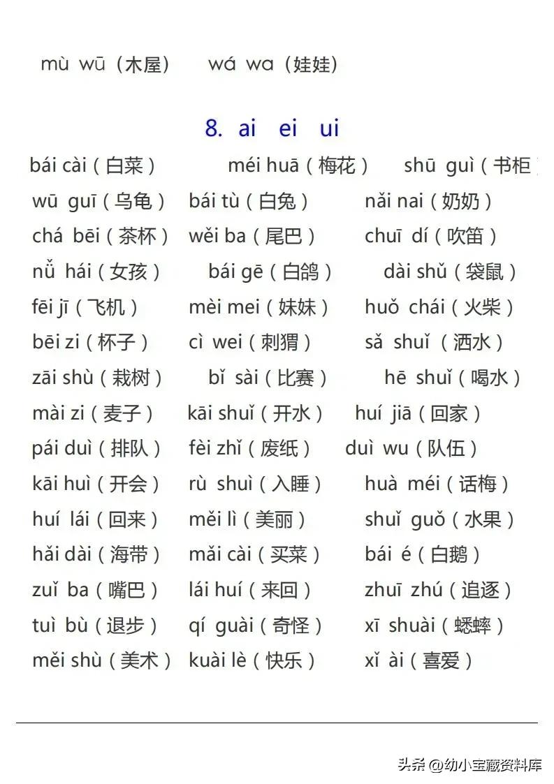 小学生拼音字母表读音,拼音三拼音节表