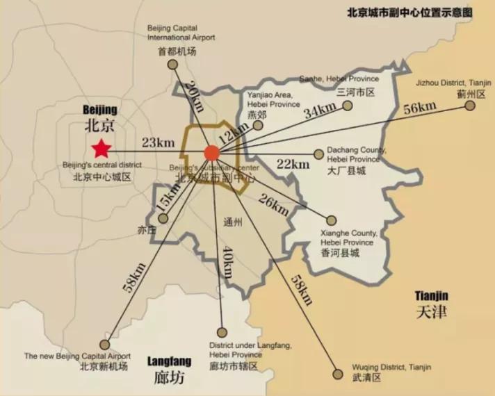 河北北京通勤6个小时以上,北京居住河北通勤