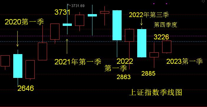 物产金轮主营业务,物产金轮