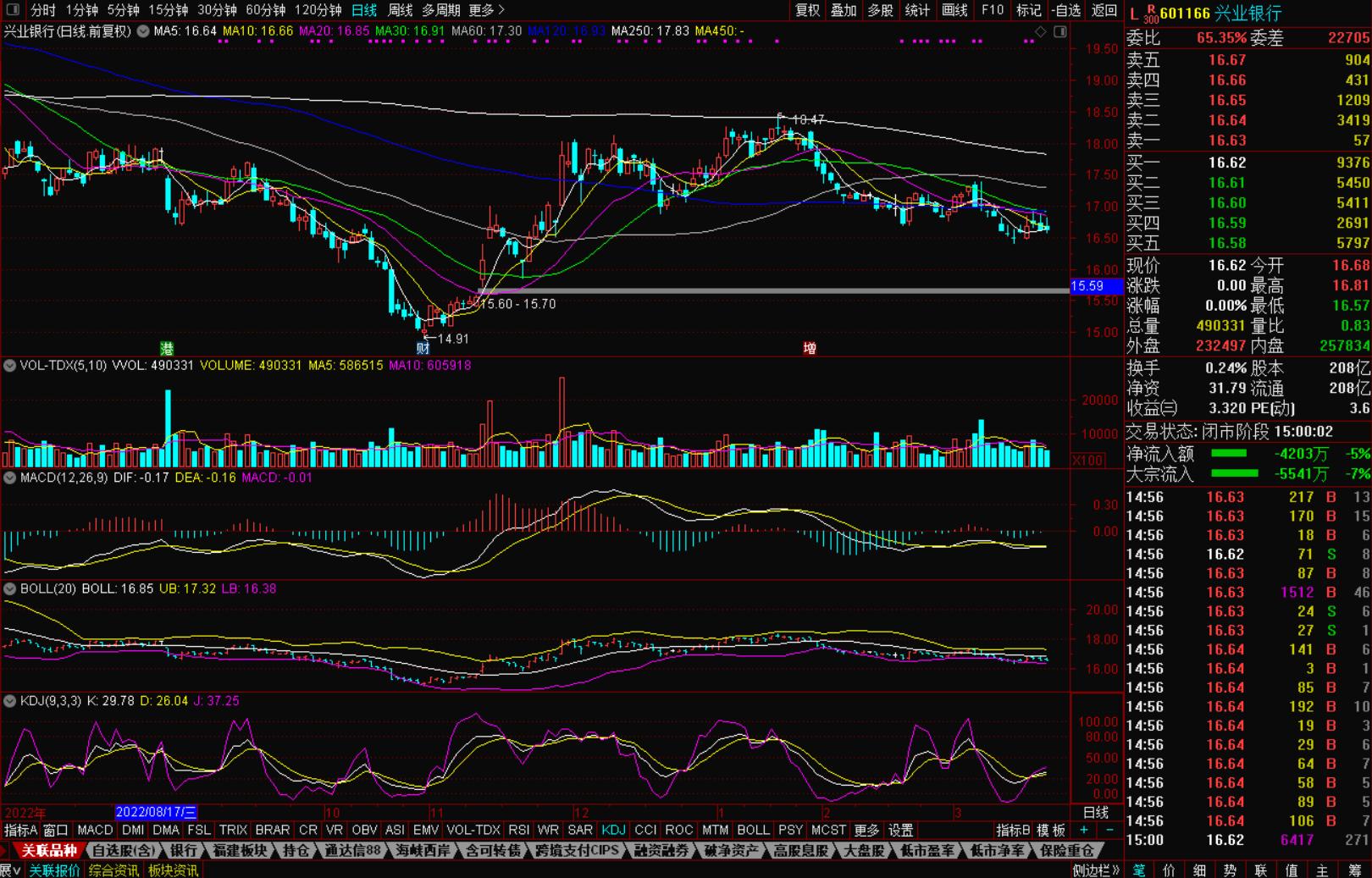 招商银行靠谱吗,招行低风险理财