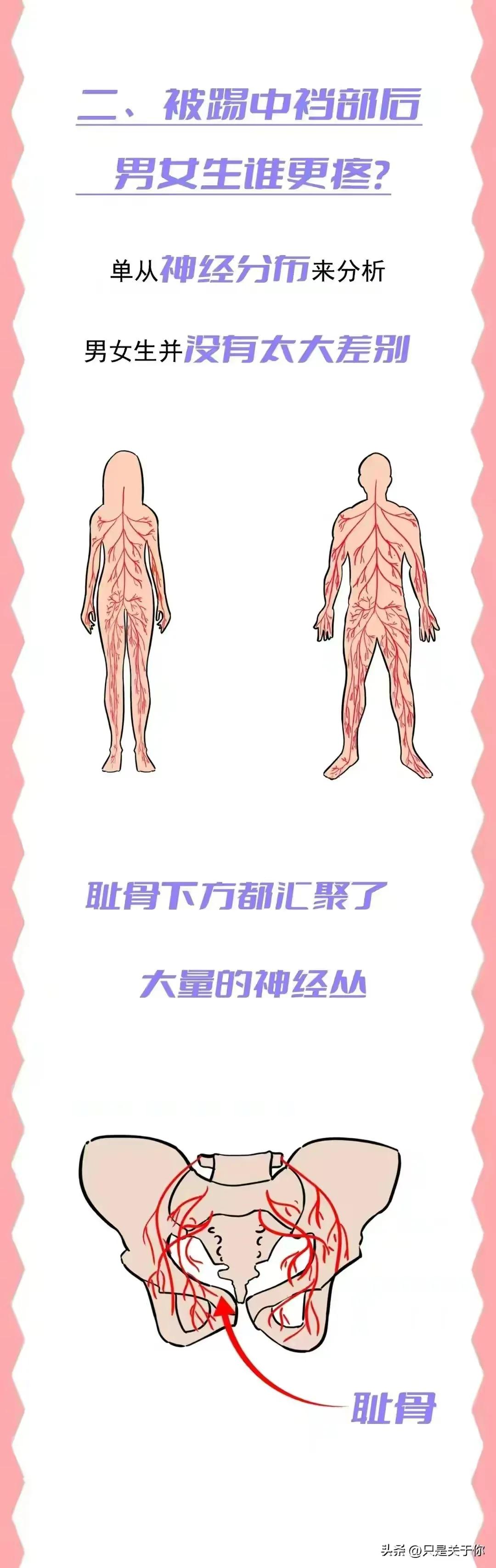 婕敾鐢峰コ浜掔浉浼ゅ,婕敾閲屾壙鍙楁渶澶х棝浜虹墿