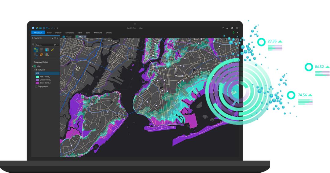 地图信息系统,地理信息系统软件排名