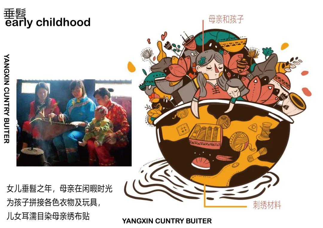 妈妈的手工针线活,妈妈的针线活歌曲