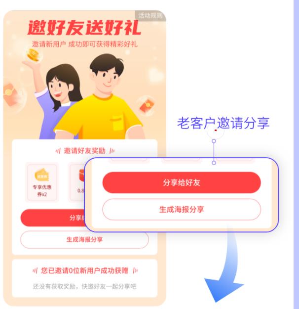 乡镇超市如何引流与推广,社区超市社群营销技巧