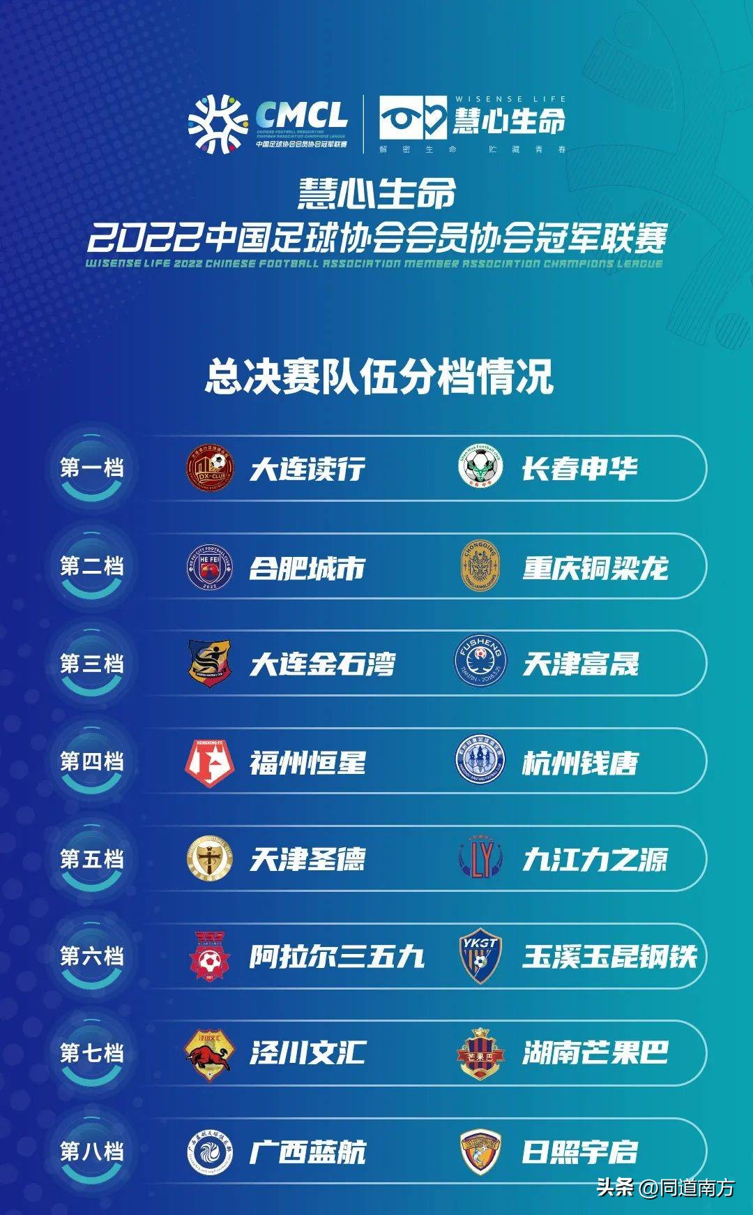 中冠联赛贵港赛,中冠联赛2024赛季贵港赛程