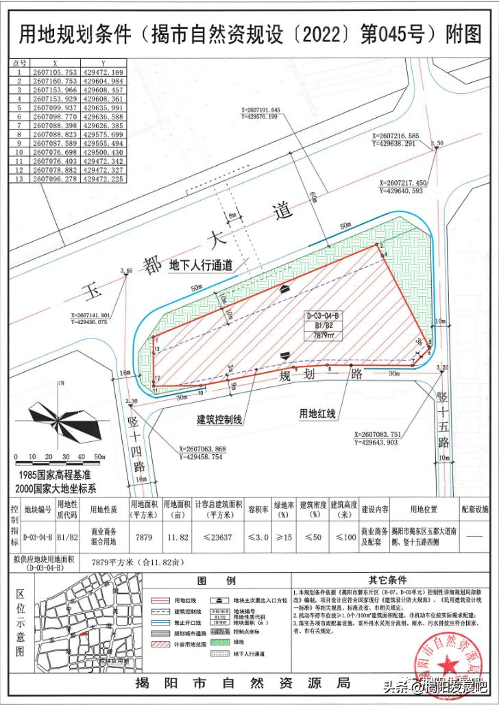 揭阳拍卖最新消息,揭阳土地出让拍卖公示