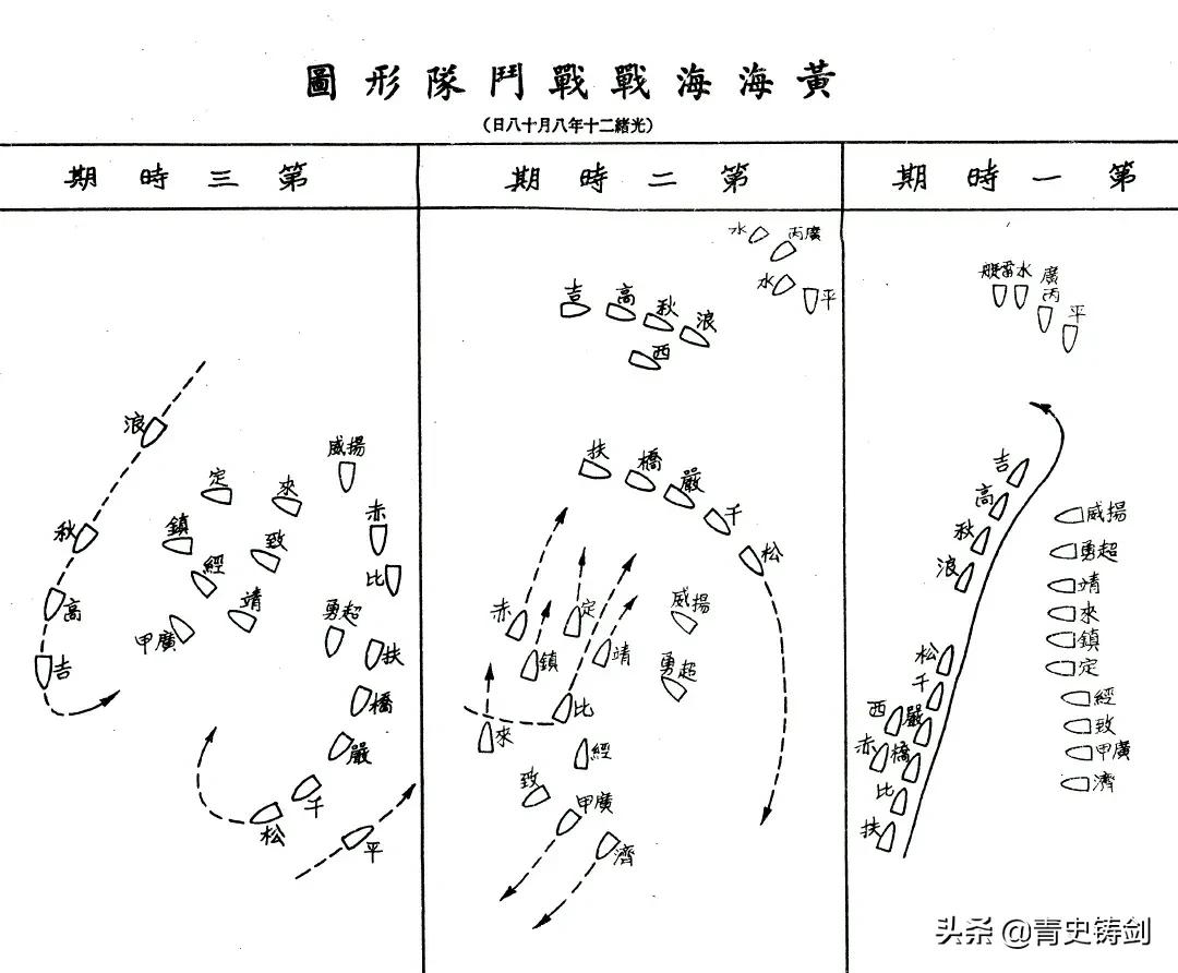 中日甲午战争邓世昌壮烈殉国,甲午大海战之邓世昌殉国视频