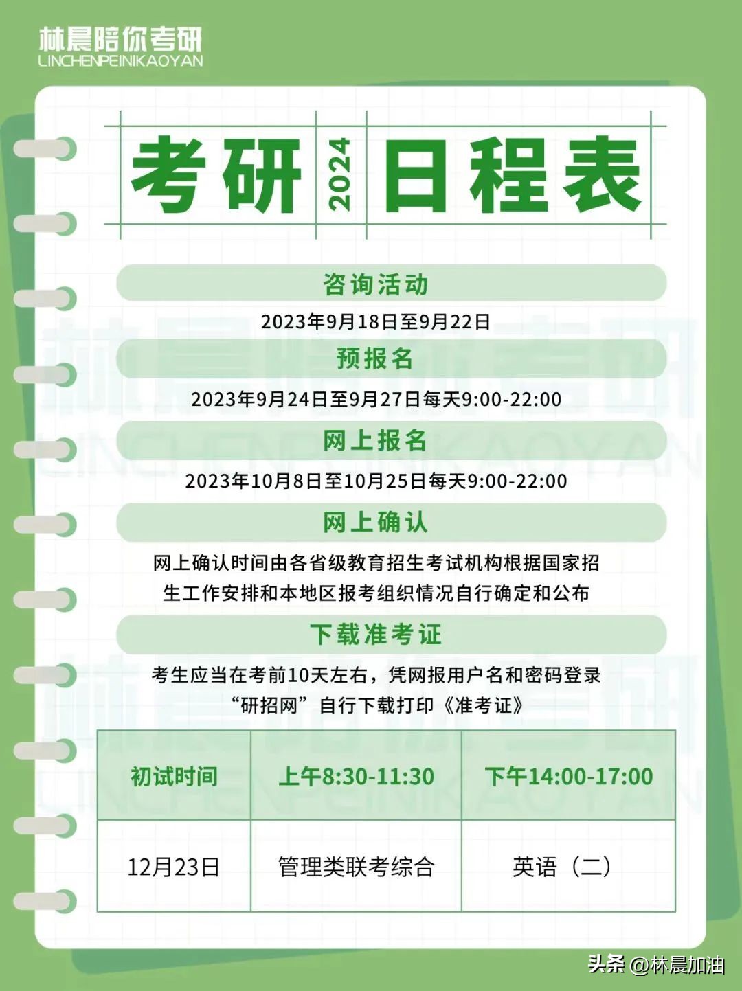 20考研预报名超全流程图文详解,考研预报名这20个细节要注意