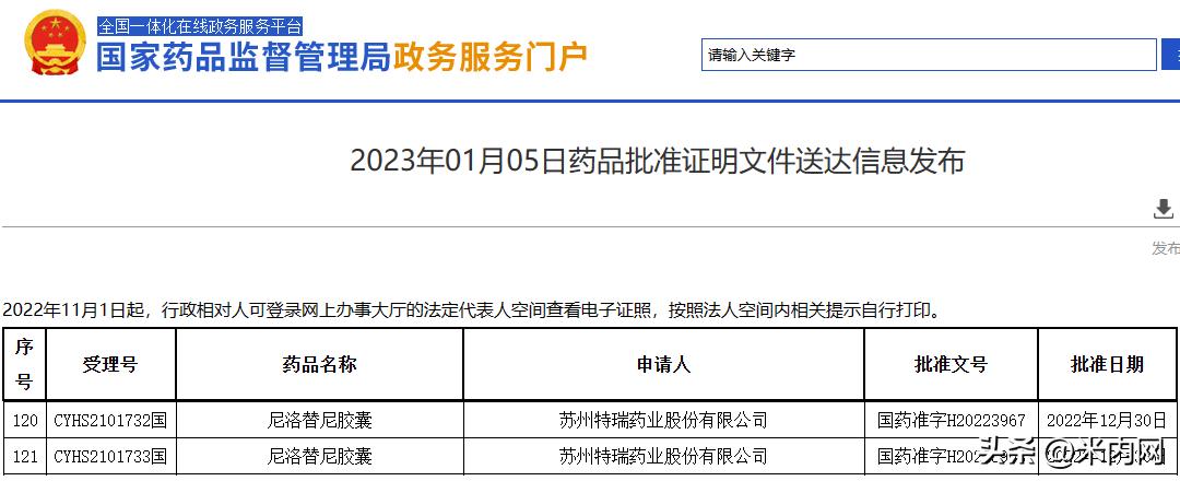 $20亿明星药，苏州药企拿下首仿