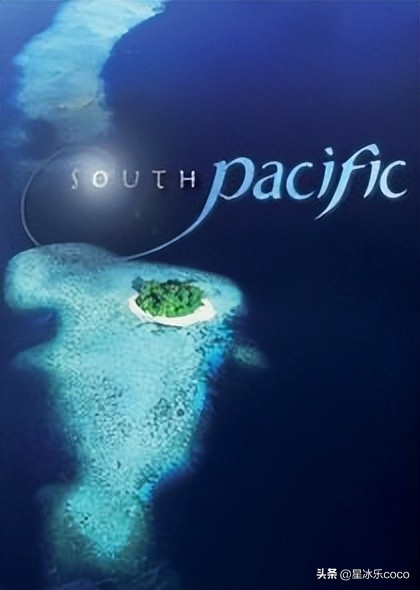 推荐8部bbc神级高分纪录片,bbc十部顶级纪录片下载