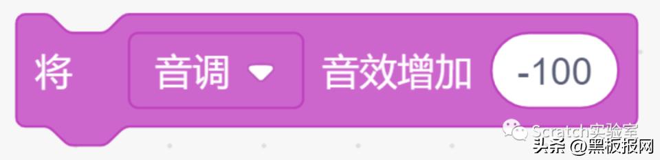 scratch编程等级考试四级题,scratch编程等级考试在哪里报名