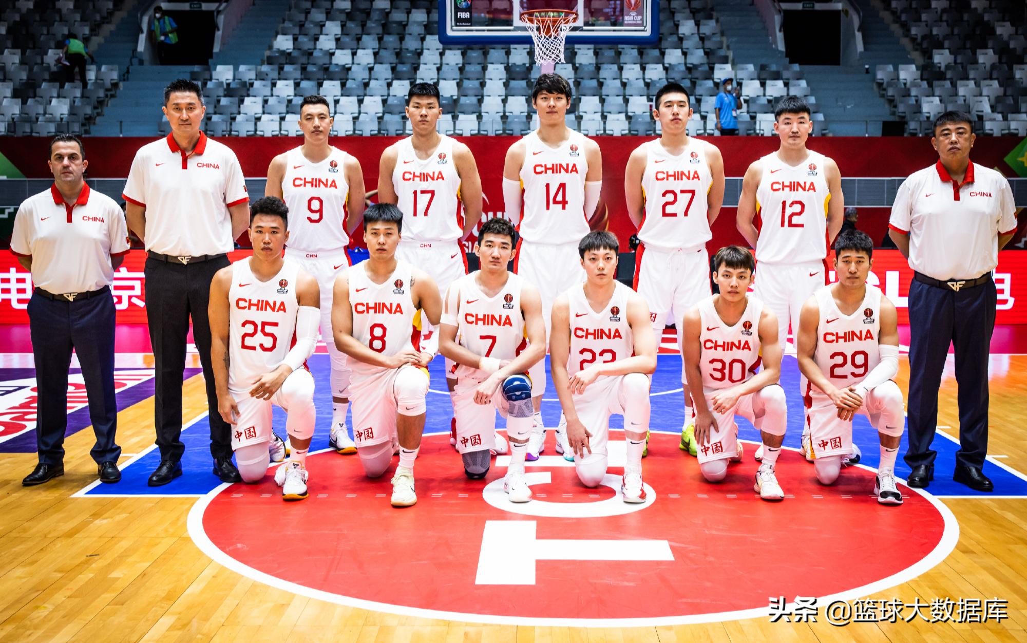 中国男篮vs巴林男篮周琦能上场吗,广东男篮vs上海周琦复出