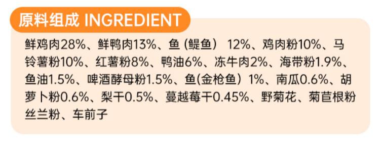 小狗狗粮哪个牌子好,低脂狗粮哪个牌子最好