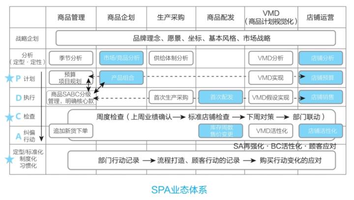 优衣库很基础但是很高级,优衣库最多可以试几件