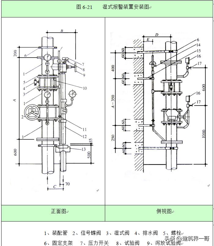 消防工程施工难度大吗,二次消防工程施工方案