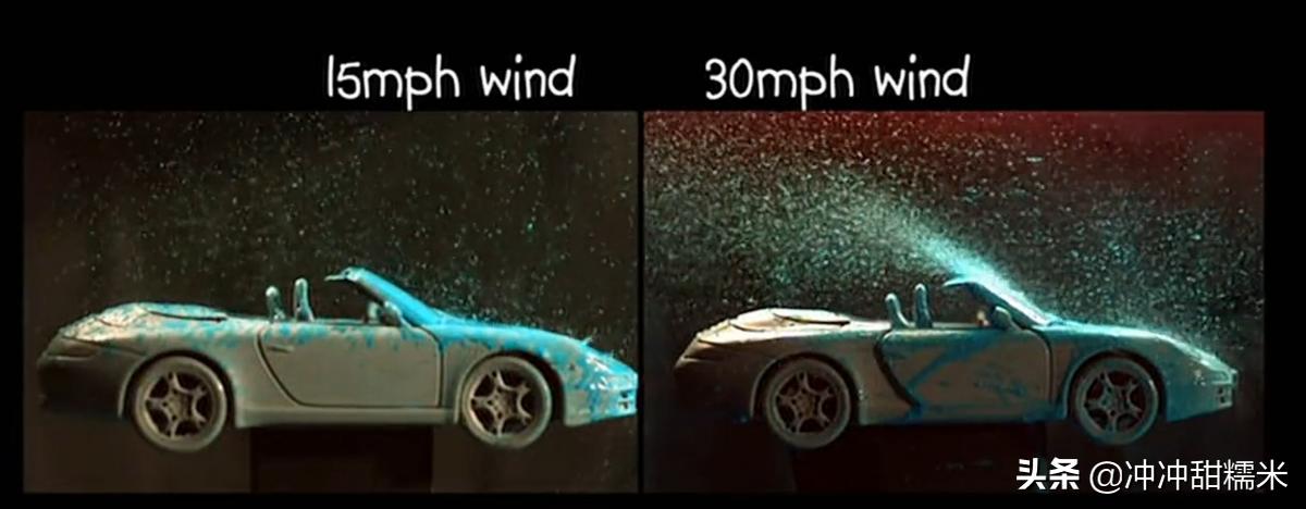 开敞篷车突然下雨怎么办,流言终结者雨天开敞篷车