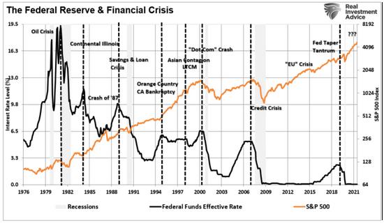 美股大跌周一怎么走,美股大跌道指失守26000点关口