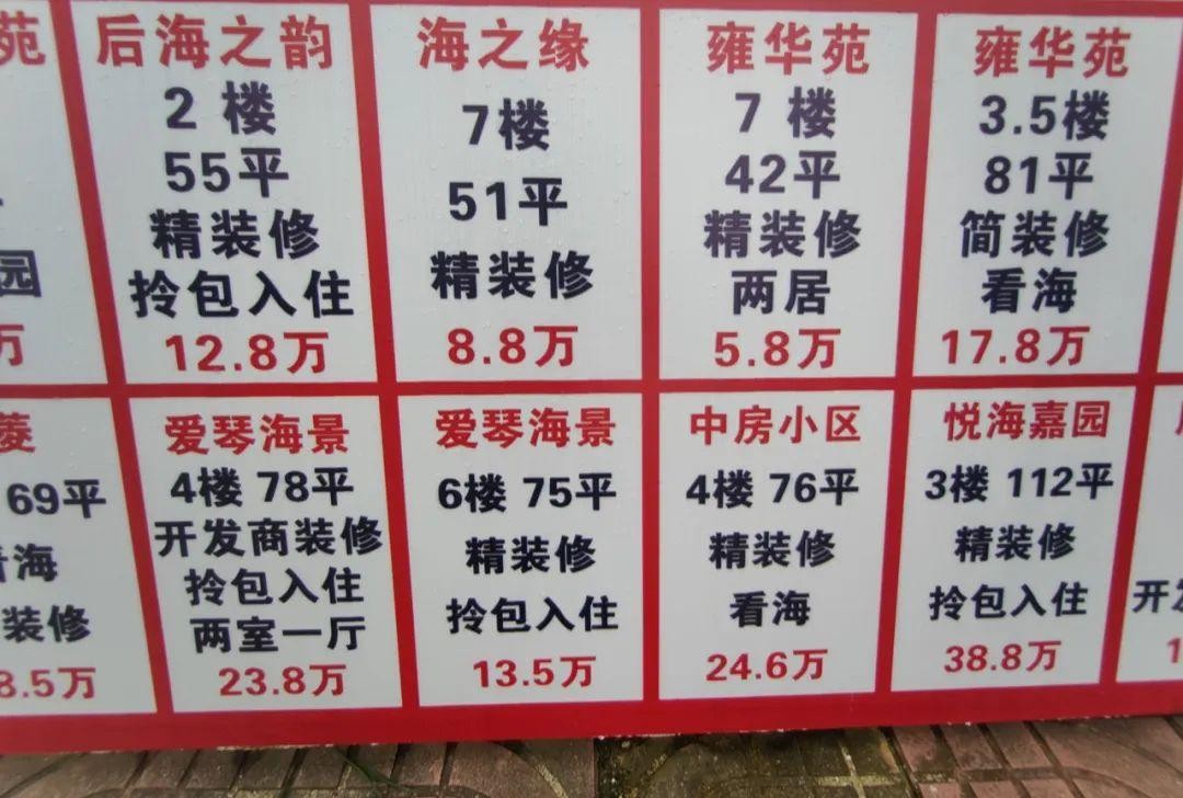 5万买海景房乳山银滩成海边鹤岗,适合定居的海边房价超低的小城市