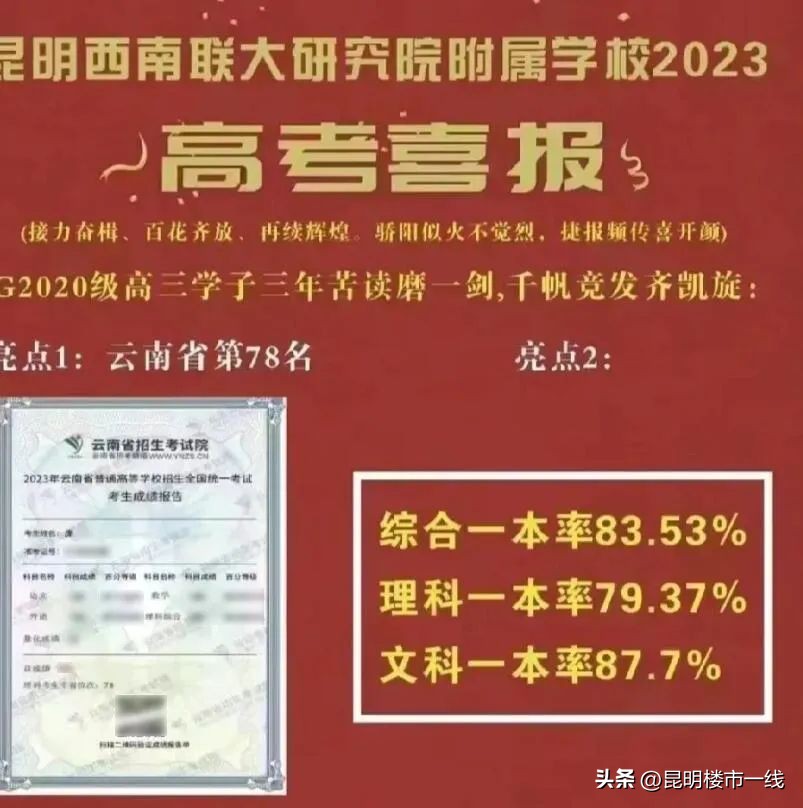 2018曲靖昆明一中高考成绩,昆明市昆一中高考成绩