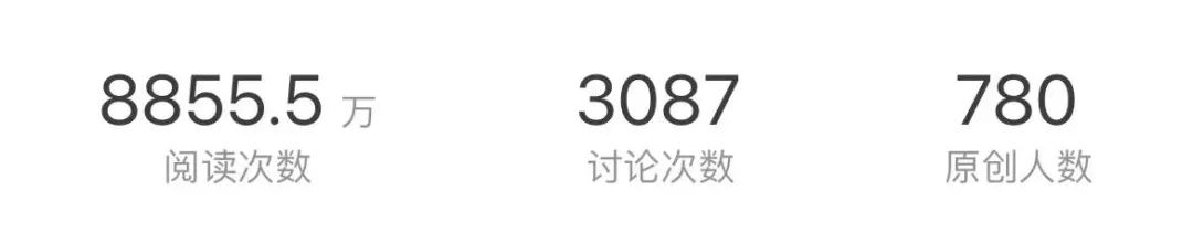 房贷利率下调提前还贷的人亏了吗,利率下调4.2还有必要提前还贷吗