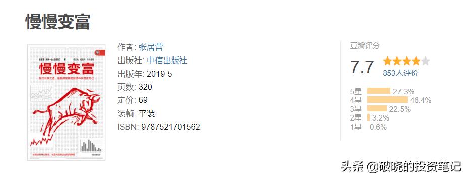 十大投资入门书籍,投资书单推荐