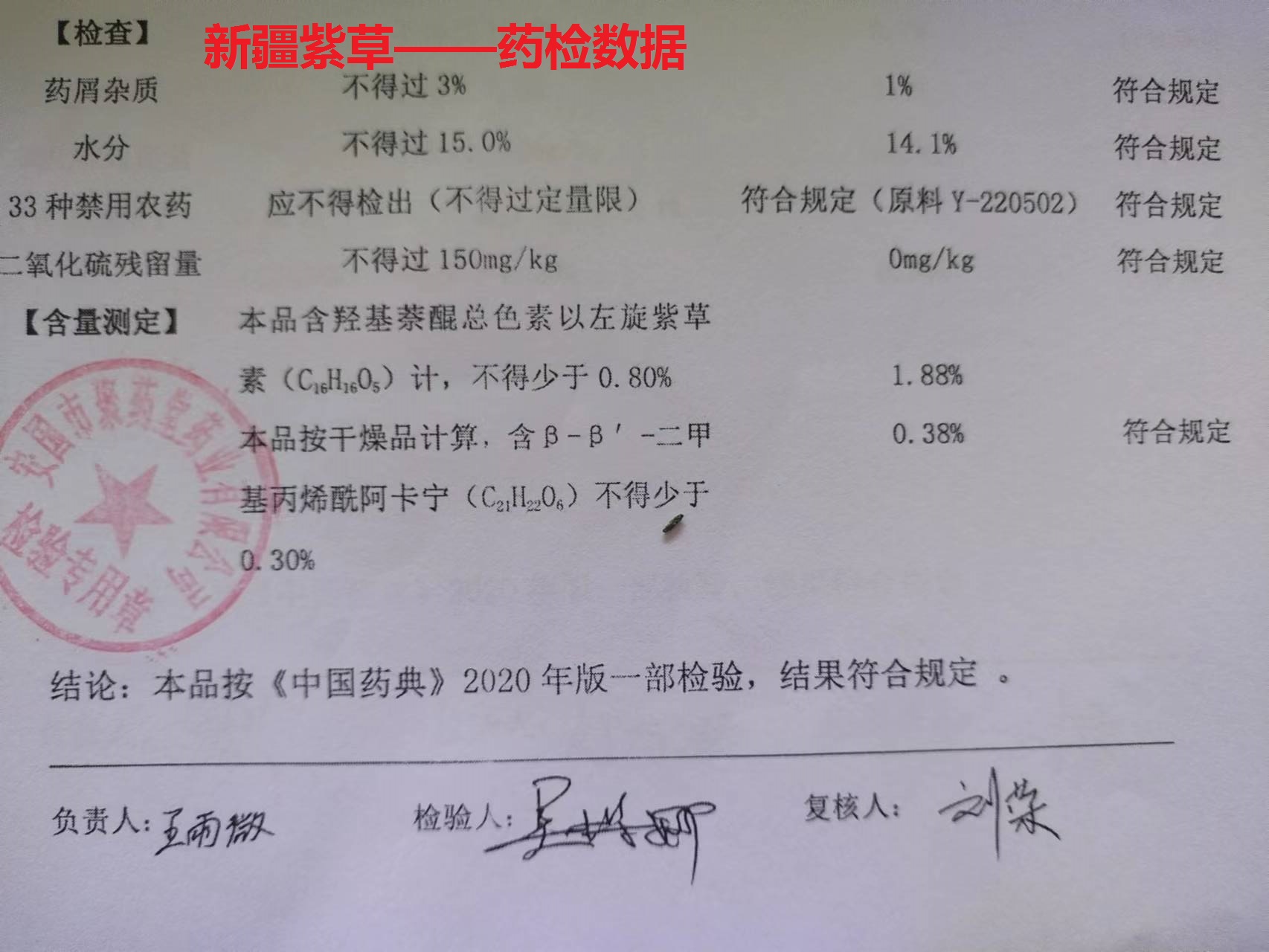 医术不好开的中药不对症,药材没疗效