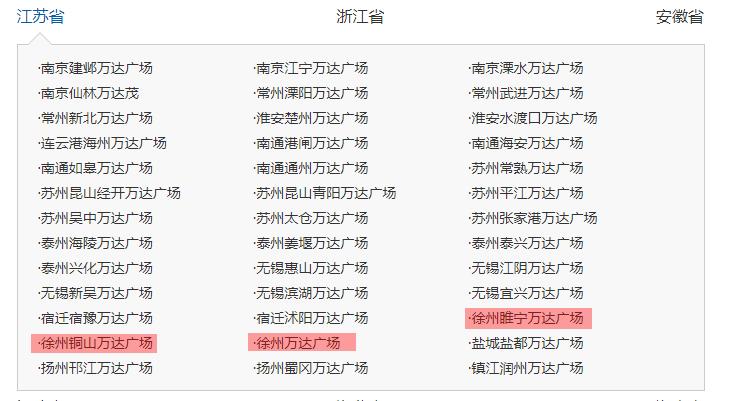 连名字都换了！徐州这座被人遗忘的商业综合体，最近怎么样了？