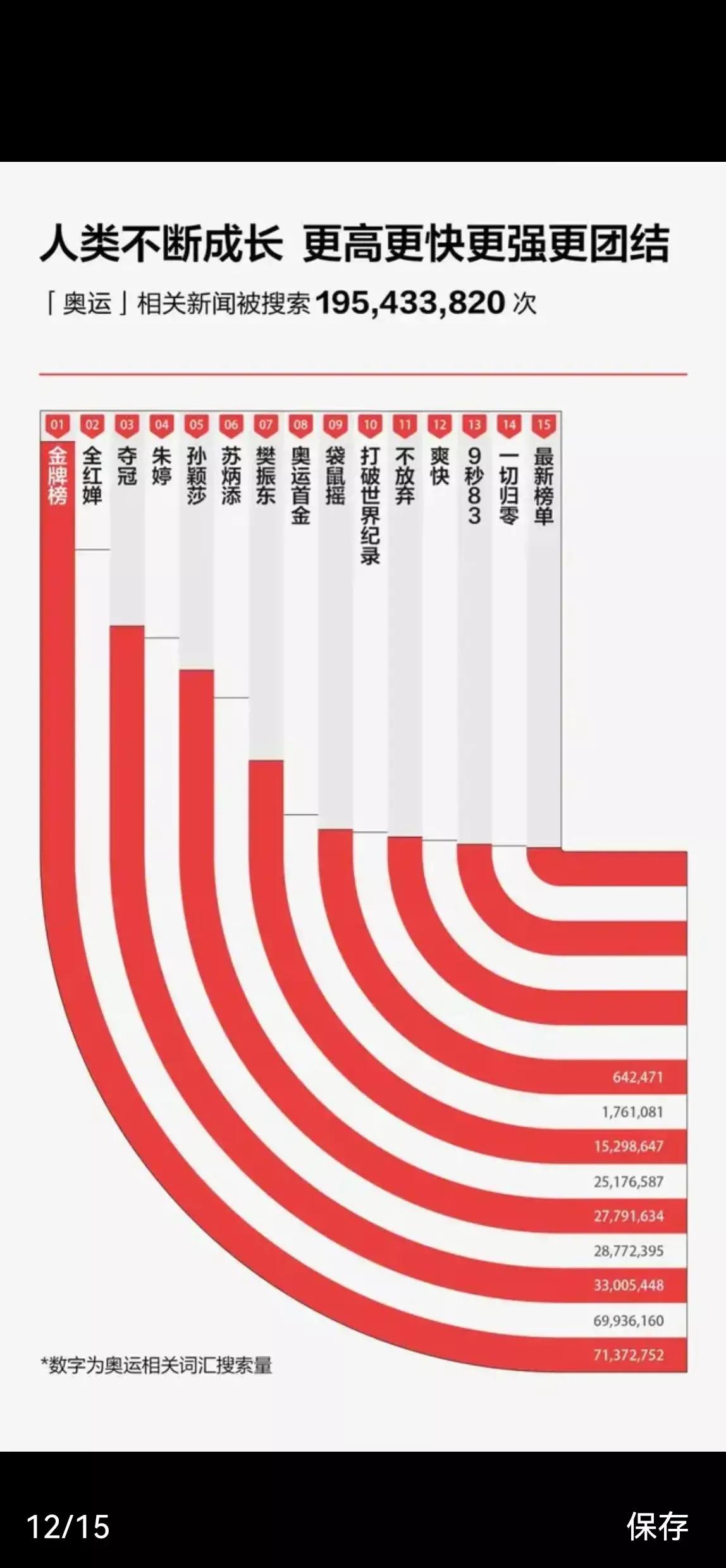 春风得意！莎莎的类似北京四合院的豪宅，据当地网友估价已经升值