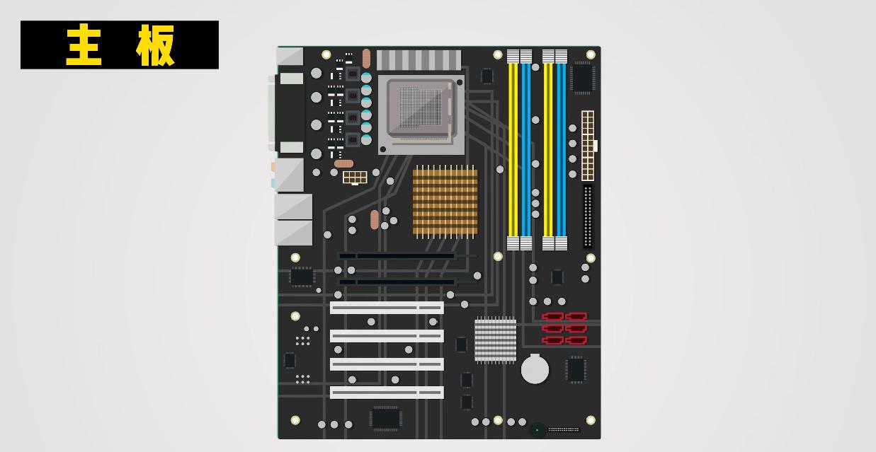 一台完整的计算机由哪些硬件组成,基础计算机知识