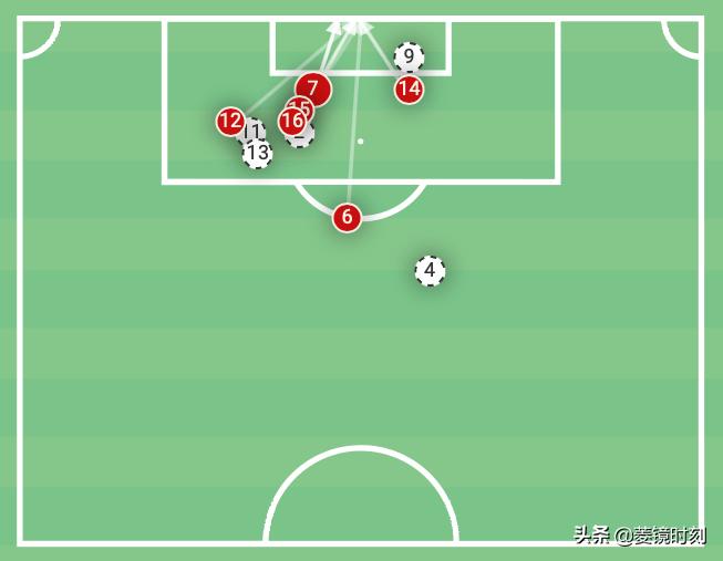 克洛普多特蒙德阵型,克洛普图赫尔欧冠