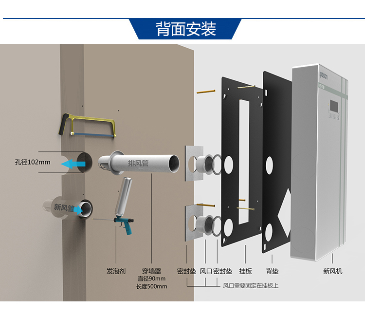 新风系统没啥效果怎么办,新风系统效果不好怎么办